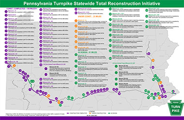 Map of Turnpike Total Reconstruction Projects